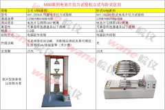 電池片多通道拉力機測試儀立式與臥式有什么不同？